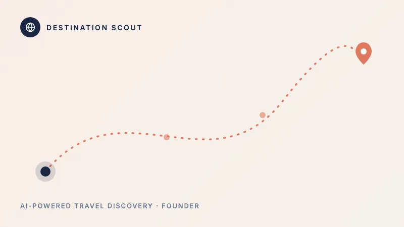 Destination Scout - AI-powered travel discovery